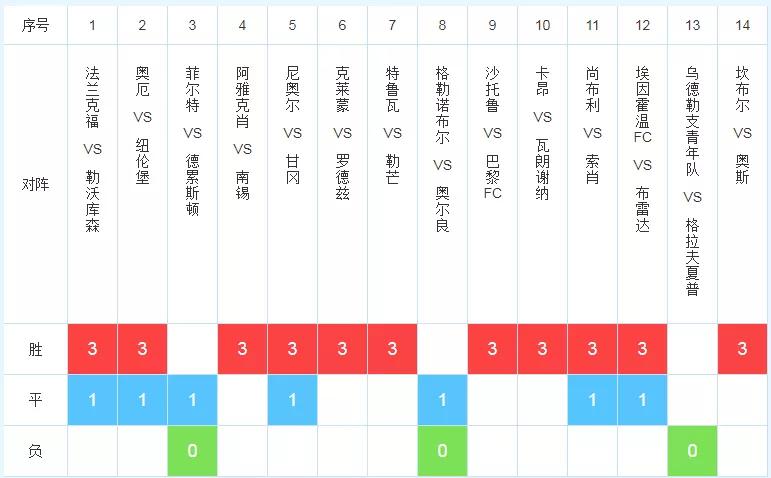 澳门新20彩票开奖历史记录一览表，简单美观的图片大全最新更新奥门259期开奖记录
