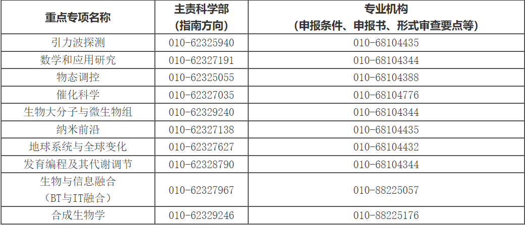 澳门新开奖结果记录查询及最新汇总表格（附详细分析）2020年澳门六下彩开奖记录31期