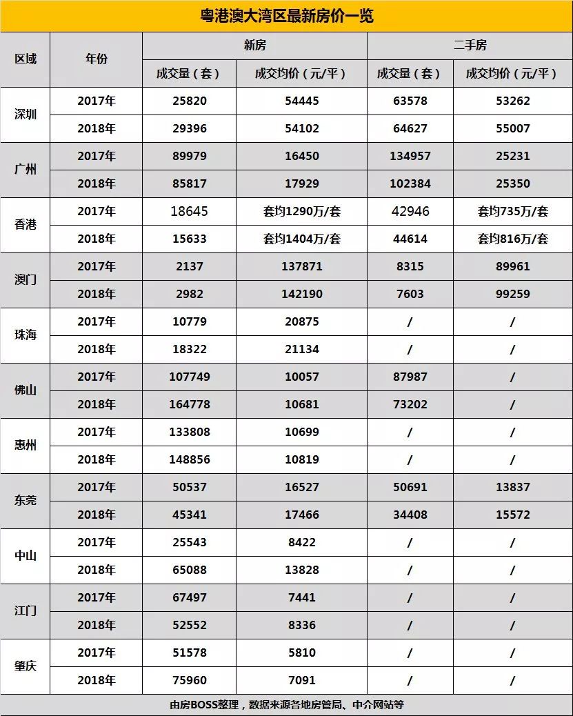 澳门新一期开奖结果记录汇总与查询表格，最新分析（第251期）奥门259期开奖记录