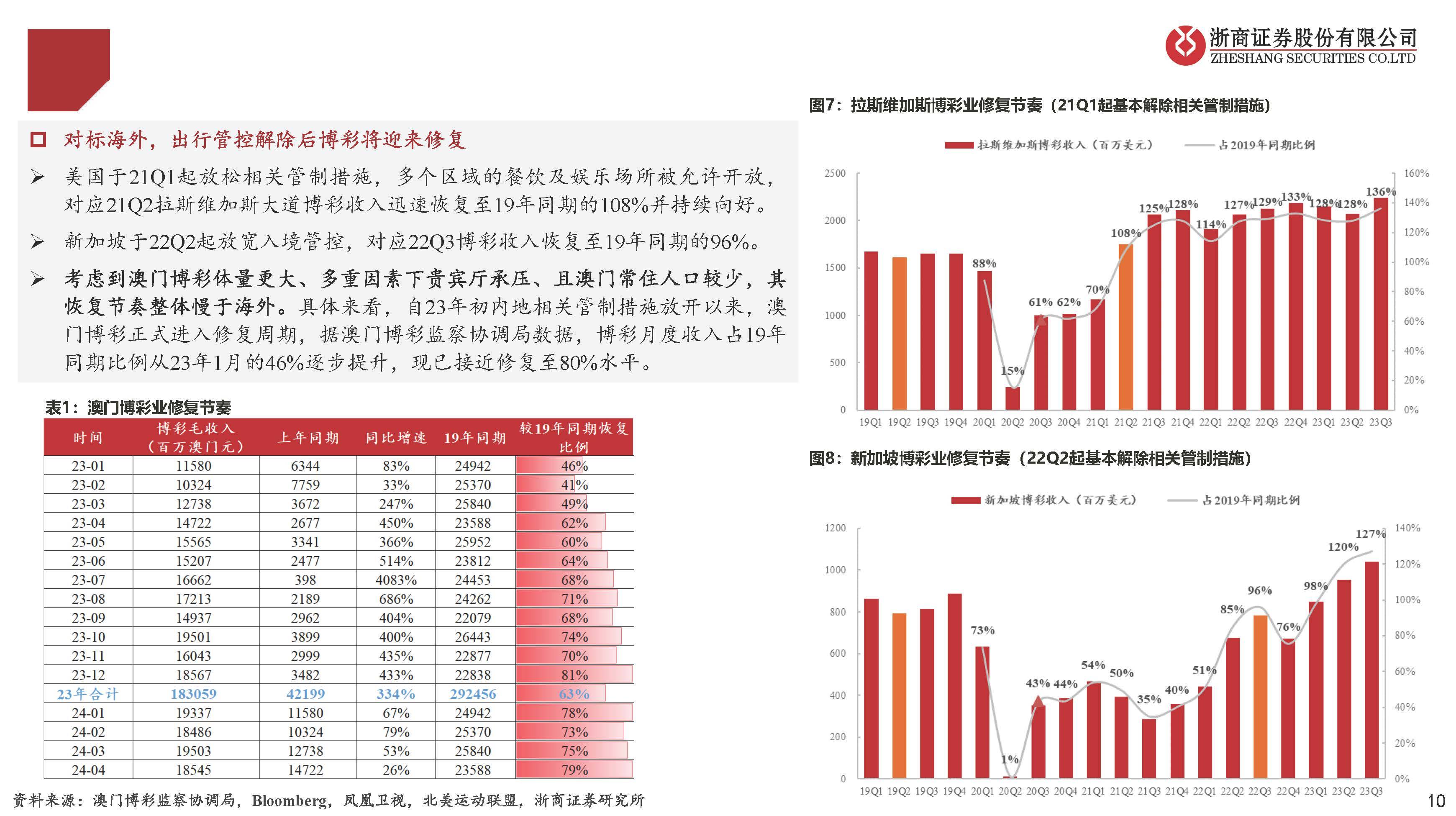 澳门新开奖结果20XX年查询汇总与最新图片下载，深度分析与展望新澳门开奖结果2020+开奖记录_