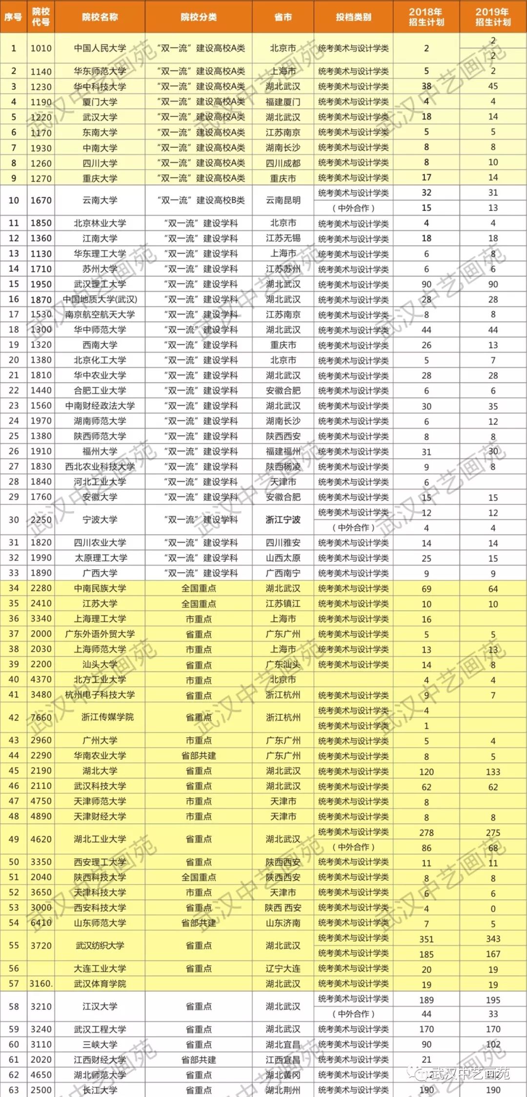 澳门新奥门六开奖结果20年度查询汇总及图表分析奥门开奖结果2020+开奖记录下载奥门彩网