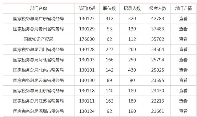 澳门新奥门六开奖结果记录查询表汇总，探索20年8月9日的幸运数字世界2021奥门148期开奖号码