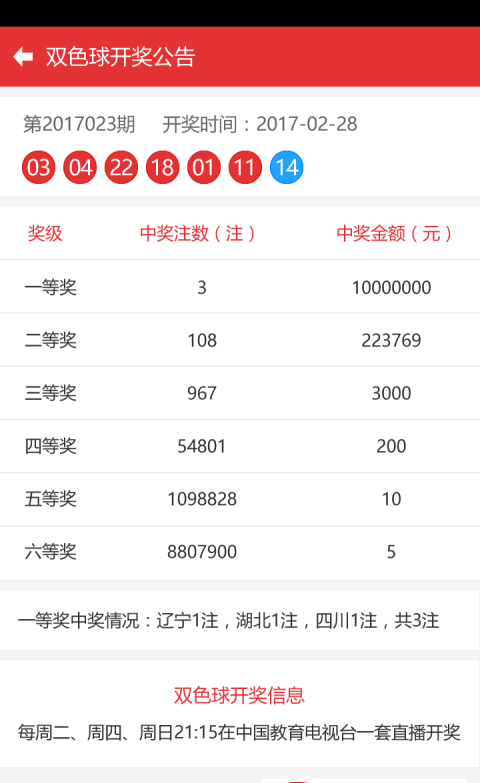 澳门彩2021第四期开奖记录