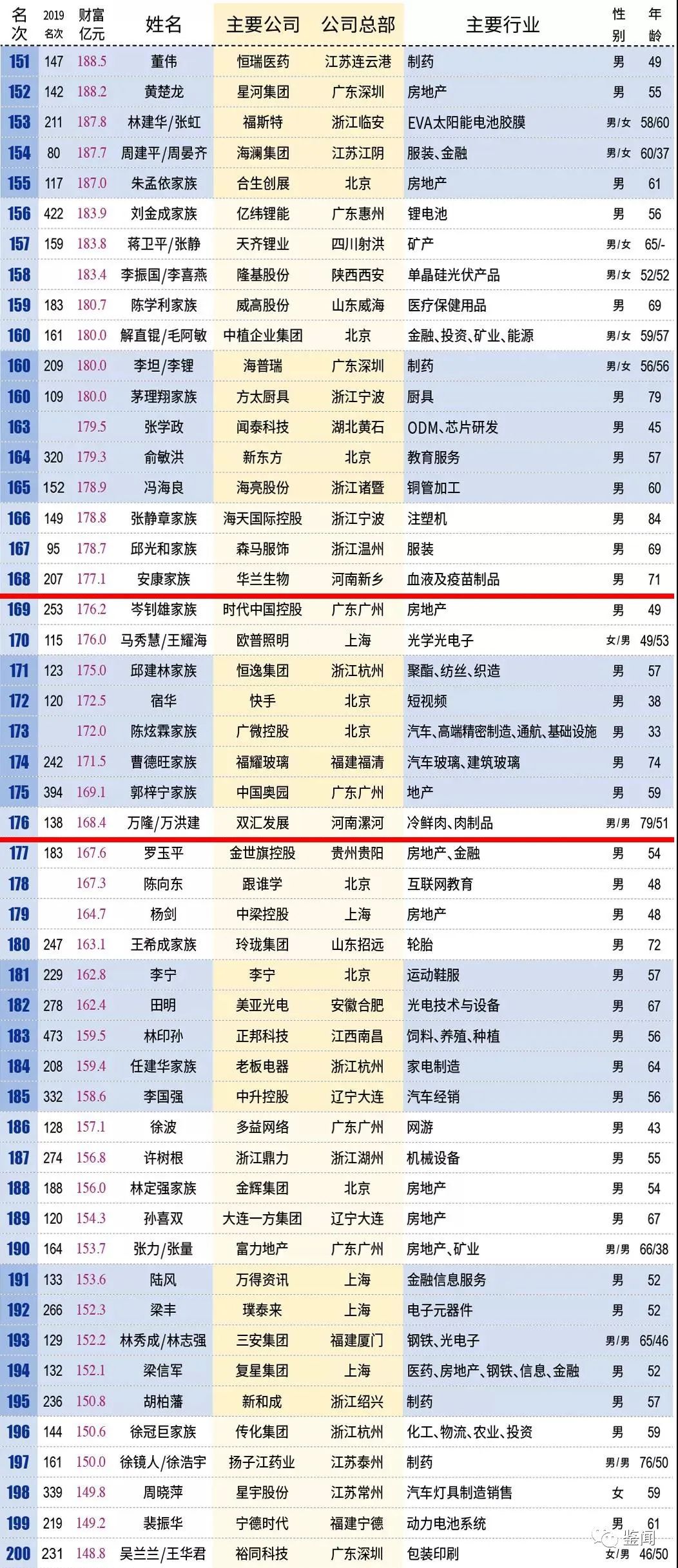 澳门新开奖结果记录汇总，探索20年8月9日的彩票奥秘澳门开奖4238开奖记录