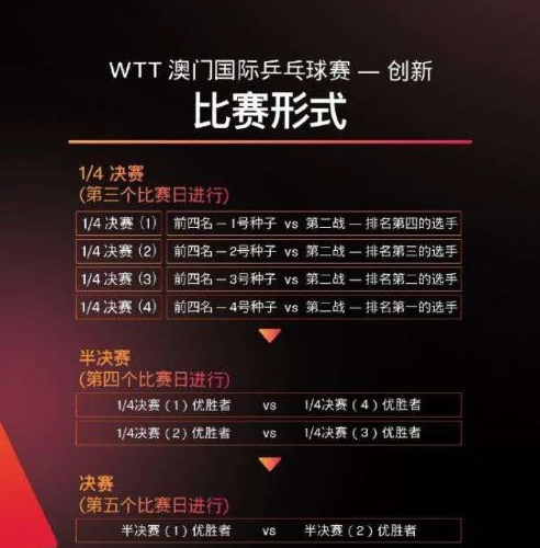 澳门新开奖结果204年8月9日最新查询表与解析8月26日澳门49码开奖结果