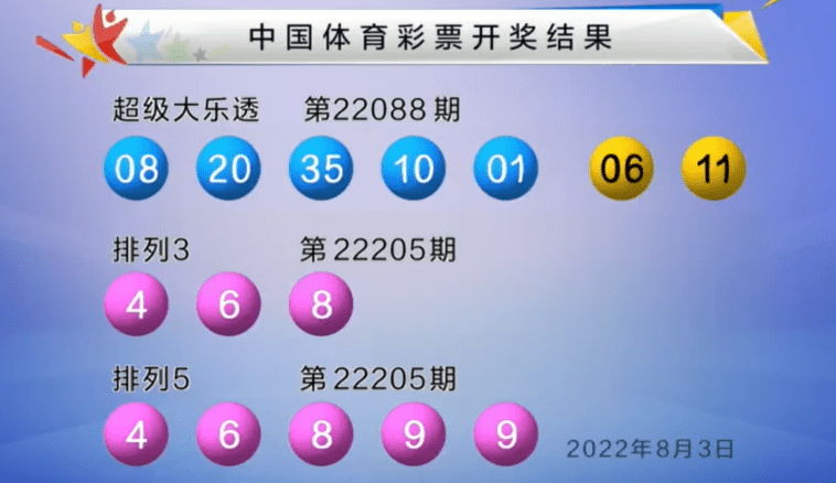 澳门新彩票开奖盛况，20年8月9日六开结果揭晓与实时查询体验2021奥门148期开奖号码