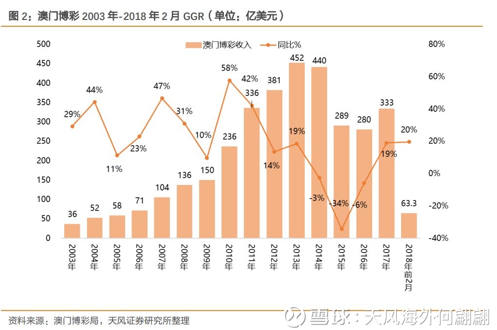 澳门新彩票开奖结果分析，20年眼光展望与深度解读（以8月9日为例）澳门彩2021第四期开奖记录