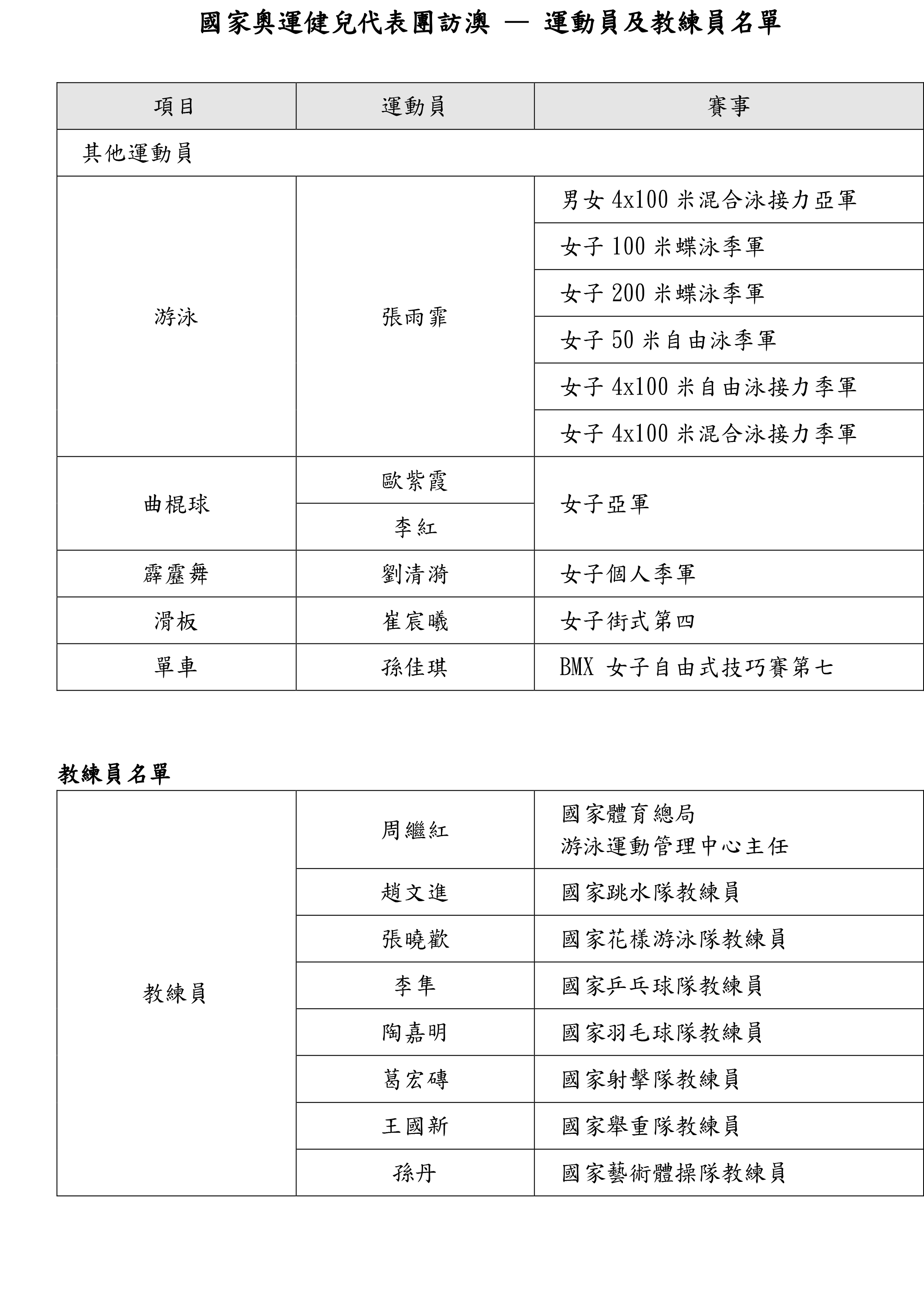 澳门新开奖结果20年度记录概览与最新查询表格图片汇总奥门开奖结果2020+开奖记录下载奥门彩网