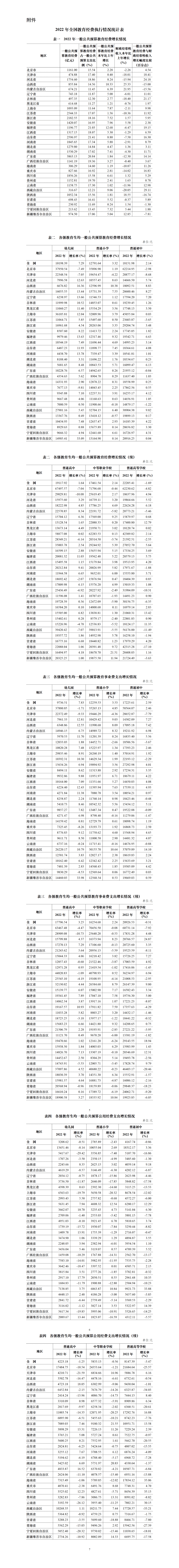 澳门新奥门六开奖结果20XX年最新查询表格及数据分析报告奥门开奖结果2020+开奖记录下载奥门彩网
