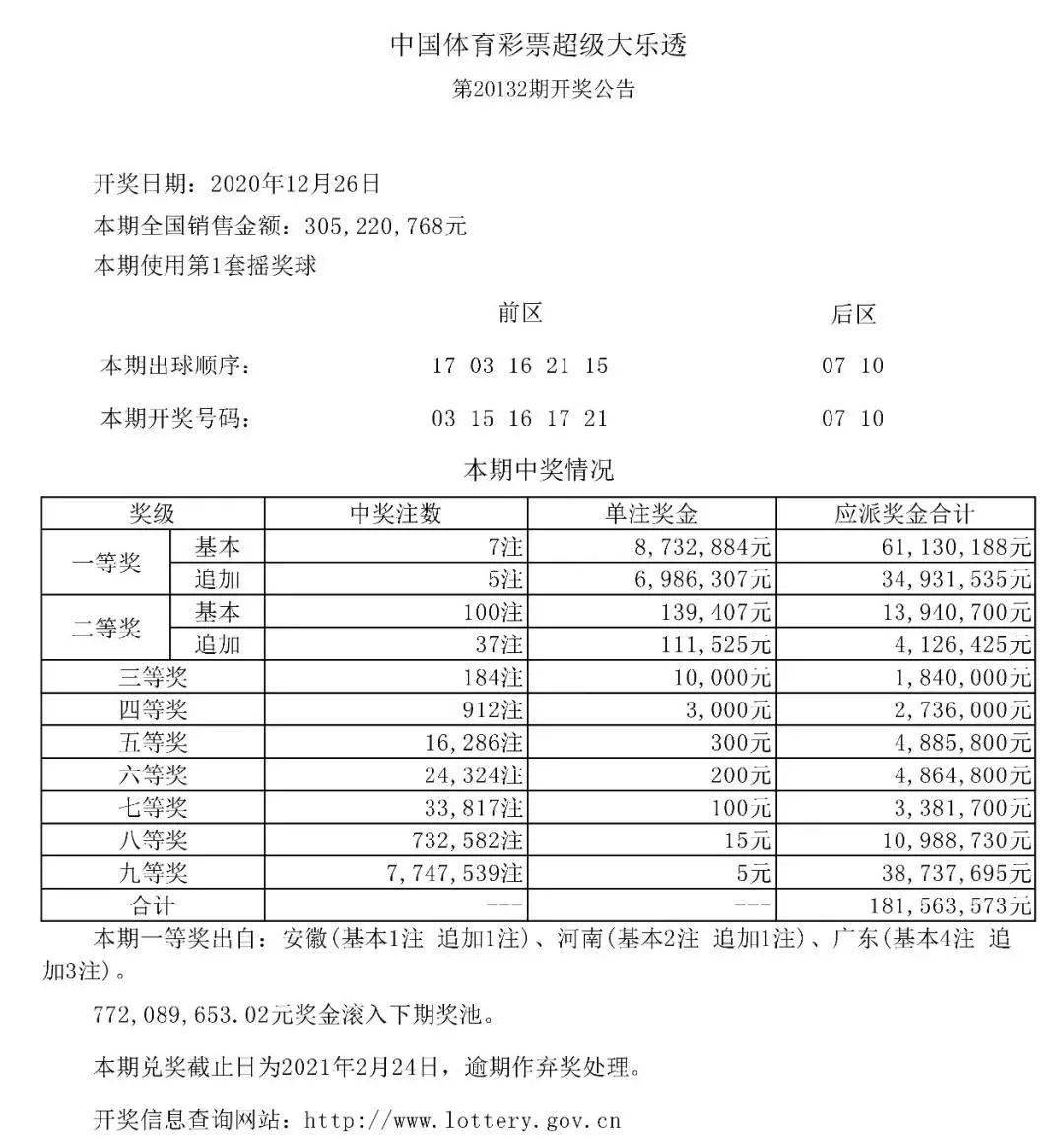 倾城决 第14页