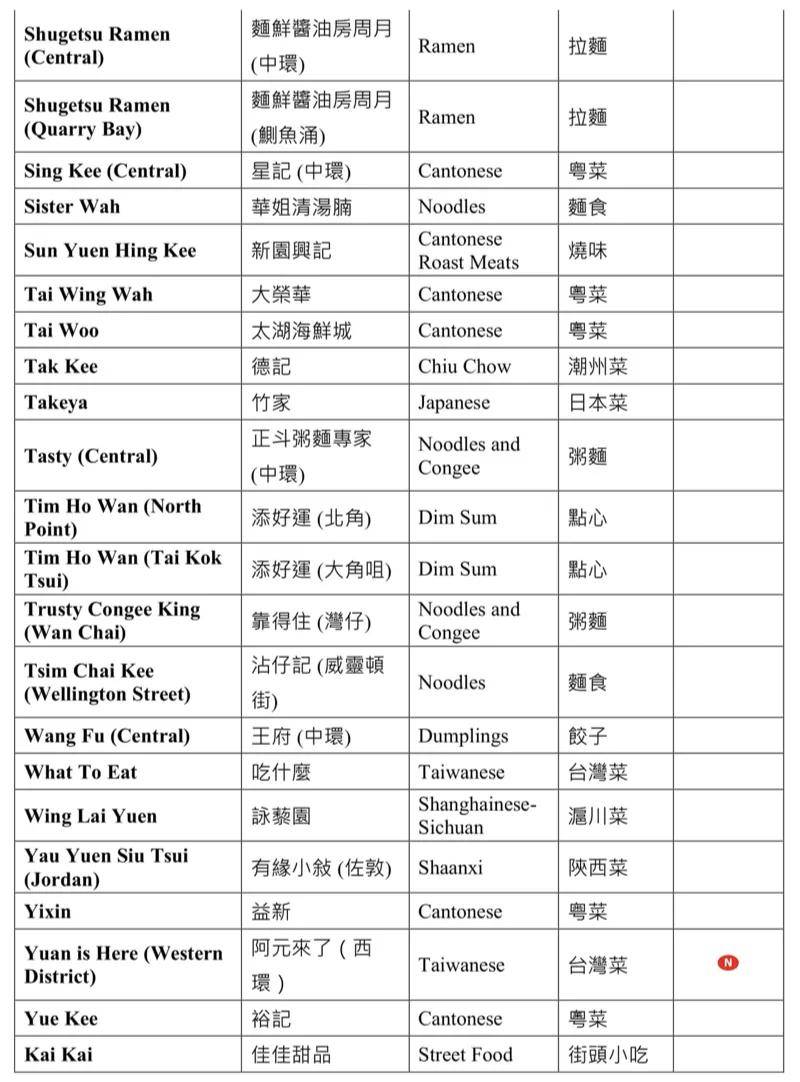 澳门新开奖结果查询表，最新汇总与下载指南（第6期）2021第06期澳门开奖结果
