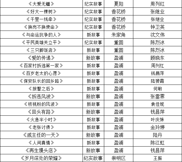 澳门新六开奖结果20XX年第XXX期揭晓，揭秘彩票背后的故事与期待澳门彩2021年63期开奖结果