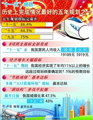 澳门新开奖结果记录查询，探索20年成果与未来展望2021奥门148期开奖号码