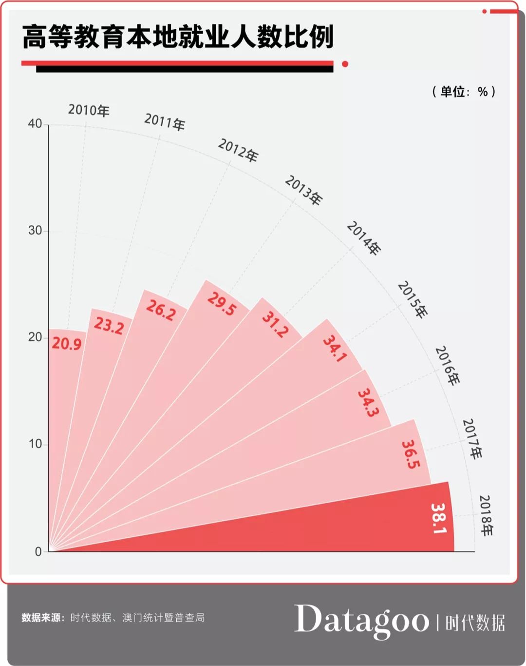 澳门新开奖记录查询与最新汇总，探索20年风云变幻的彩票世界（第期）2021奥门148期开奖号码