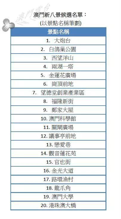 澳门新开奖结果记录，探索20年风云变幻的彩票世界与查询表汇总图片的魅力2020澳门码开奖记录249
