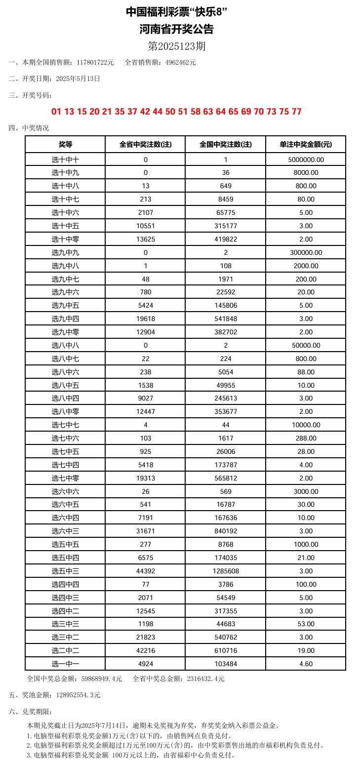 新奥门六开奖结果20xx年最新汇总表与图片记录分析2020澳门码开奖记录249