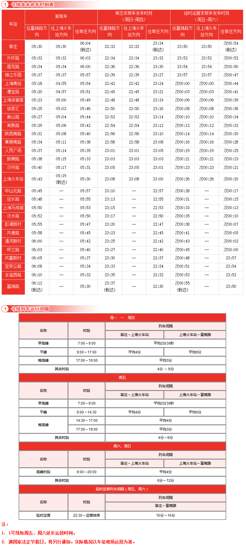 澳门新奥门六和开奖结果204年第1期至最新一期汇总与查询表格图分析澳门码146期开奖结果