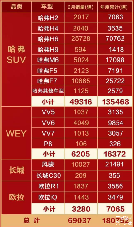 澳门新奥门六和开奖结果204第1期至最新期的彩票数据解析与图表查询2021奥门148期开奖号码