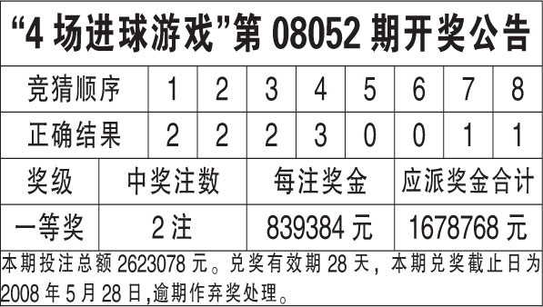 澳门新奥门六开奖结果及2015年至最新查询记录详解新澳门开奖结果2020+开奖记录_