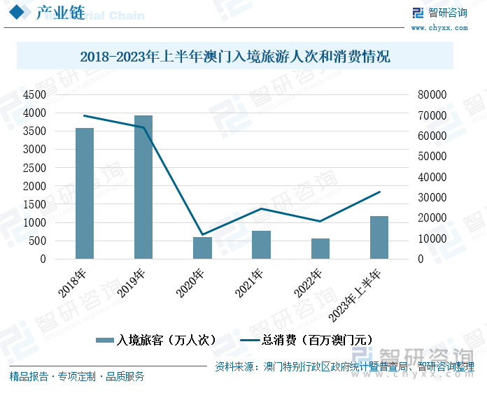 澳门新奥门六开奖结果及20XX年未来趋势分析，查询表格汇总图片与价格展望新澳门开奖结果2020+开奖记录_