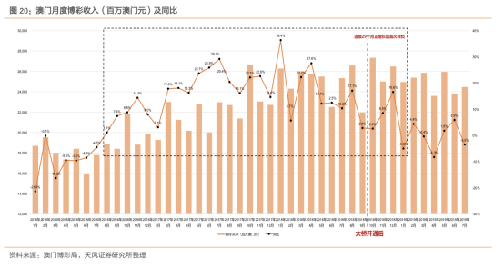 澳门新开奖结果及20XX年未来展望，查询表格汇总与深度解析2021年奥门开奖结果+开奖记录
