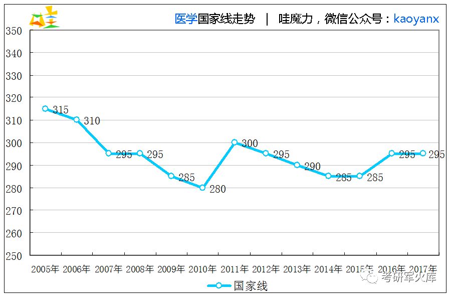 澳门新彩开奖结果走势图表查询与最新预测汇总探讨新澳门开奖结果