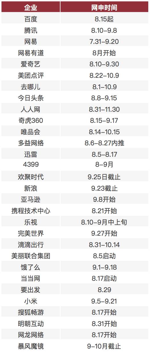 新奥门彩开奖结果走势图表查询汇总分析，最新预测与深度解读新澳门开奖结果2020+开奖记录_