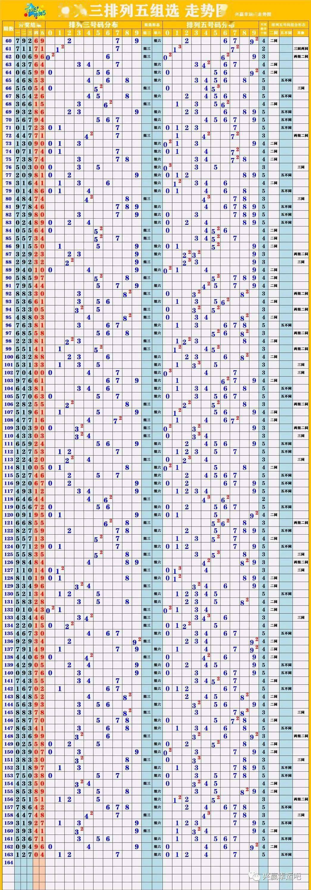 新奥门彩开奖结果走势图表大全查询—最新预测与深度解读新澳门开奖