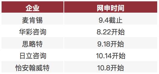 新奥门彩开奖结果近80期预测分析汇总图表最新新澳门开奖结果2020+开奖记录_