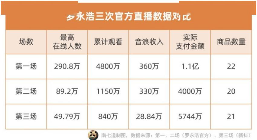 新奥门彩开奖结果近80期预测分析汇总图片最新新澳门开奖结果2020+开奖记录_