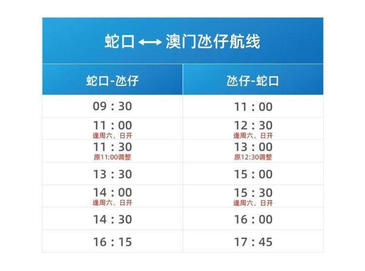 澳门新彩第146期开奖结果及今日彩票号码解析2021奥门148期开奖号码