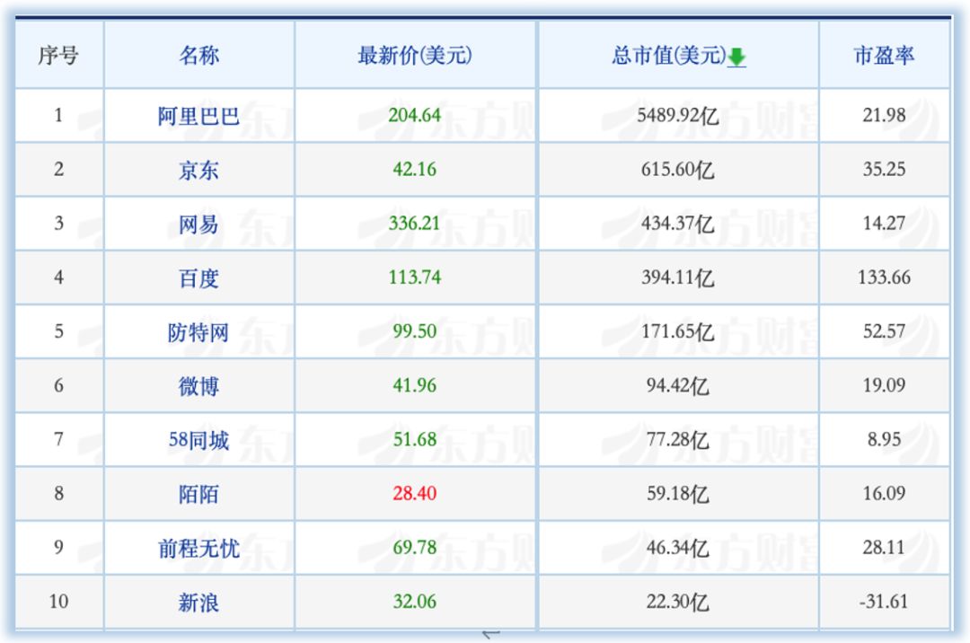 新奥门彩第146期开奖结果预测汇总图表与查询解析奥门近15期开奖结果