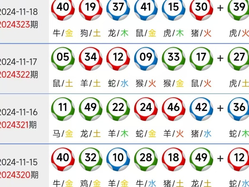 澳门新彩开奖结果与生肖的神秘联系，图片、视频全解析新澳门开奖