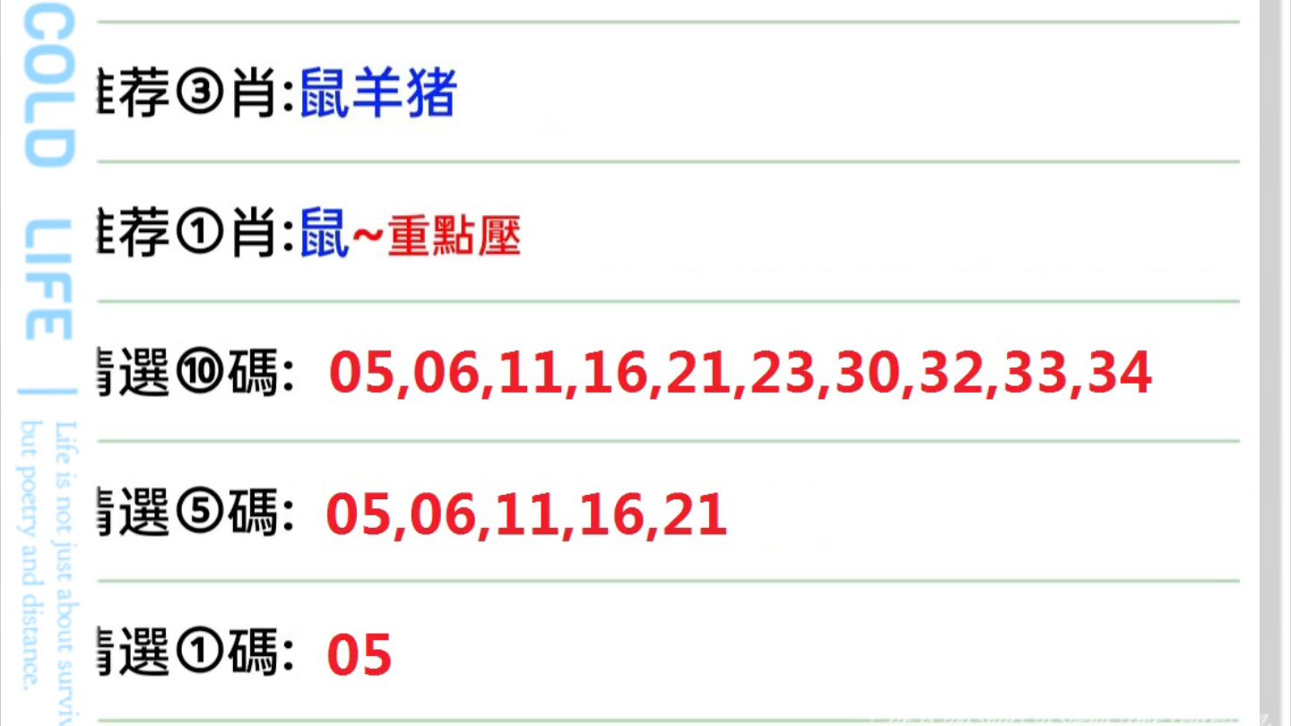 澳门新彩开奖结果与生肖的奇妙结合，图片大全，简单解读新澳门开奖