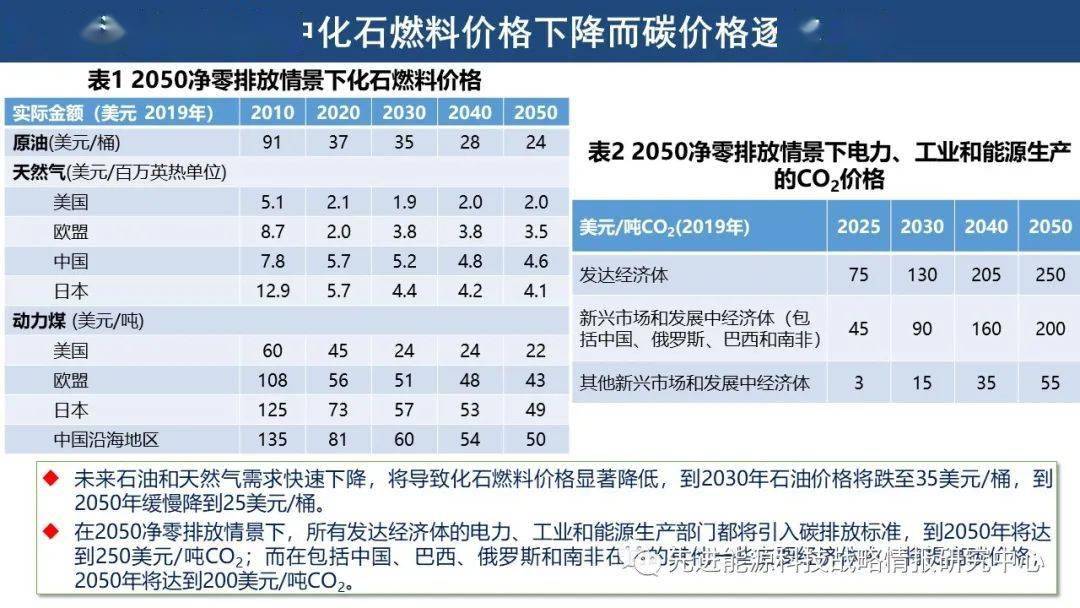 新奥门彩开奖结果与生肖图片概览新澳门开奖结果