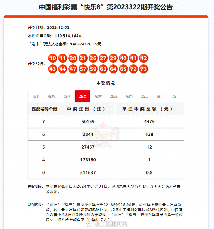 新奥门彩开奖结果与生肖图片大全，最新简单解析新澳门开奖结果2020+开奖记录_