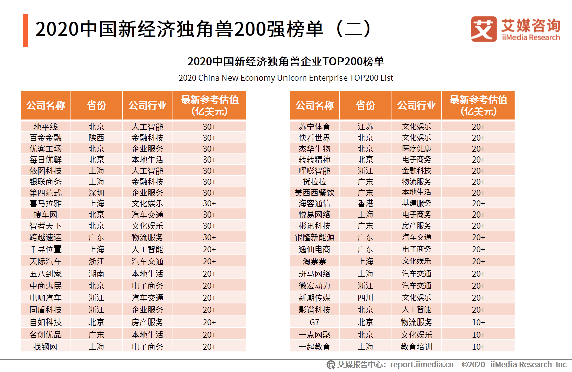 澳门新彩开奖结果与生肖图片查询，探索与解读新澳门开奖结果