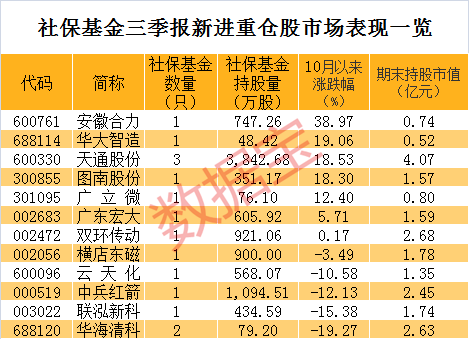 揭秘新澳门彩开奖结果的生肖奥秘，视频讲解完整版新澳门开奖结果