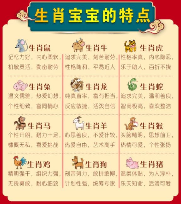 澳门新彩开奖结果与生肖的神秘联系，最新规则、视频及图片解读新澳门开奖结果2020+开奖记录_