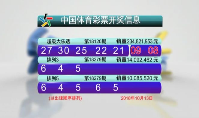 新奥门彩开奖结果与生肖视频解析新澳门开奖结果2020+开奖记录_