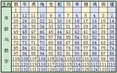 澳门新彩开奖结果与生肖的奇妙结合，图片大全集锦新澳门开奖