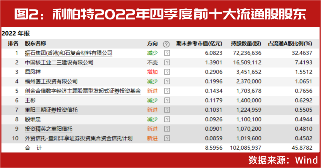 打小是祖宗 第10页
