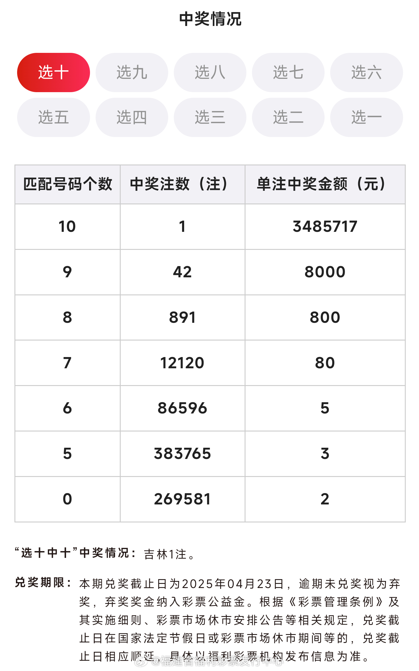揭秘新澳门彩开奖结果的生肖奥秘，最新一期视频揭晓新澳门开奖结果2020+开奖记录_