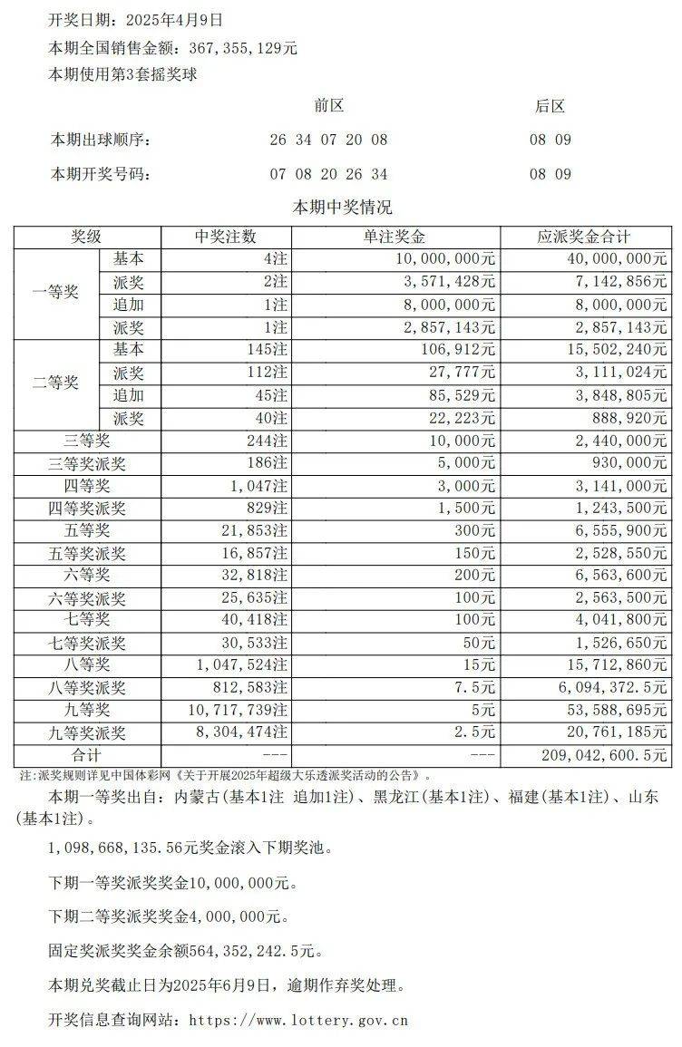 澳门新开奖号码查询，今日最新结果及表格图解析新澳门开奖结果2020+开奖记录_