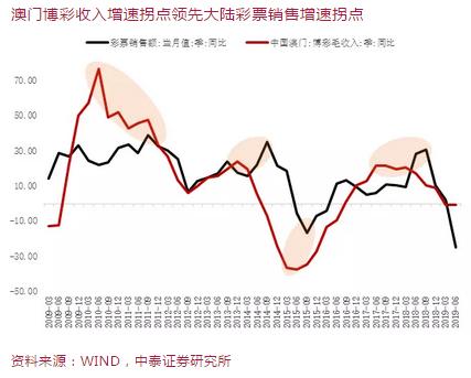 奥门彩票有限公司 官网新版在线播放