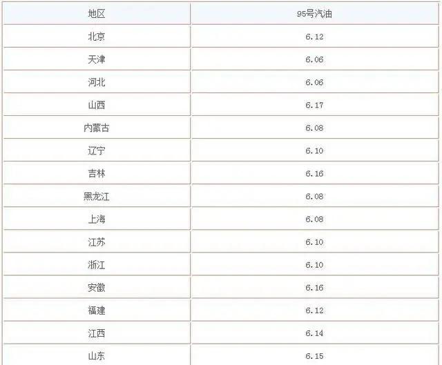 新奥门彩票资料查询网站官网最新消息今天一览新奥门彩票资料查询网站官网最新消息今天了吗