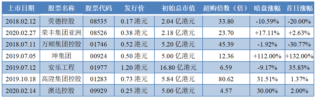 澳门彩票资料查询网址及新号码解读奥门彩票有限公司 官网新版在线播放