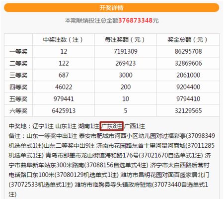 新奥门彩票资料查询网官方正版结果查证指南奥门彩票有限公司 官网新版在线播放