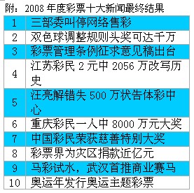 新奥门彩票资料查询官方网站，最新消息与新闻信息一览澳门新奥门新葡送28