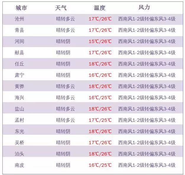 新奥门彩票资料查询官方网站版本概览新澳门网